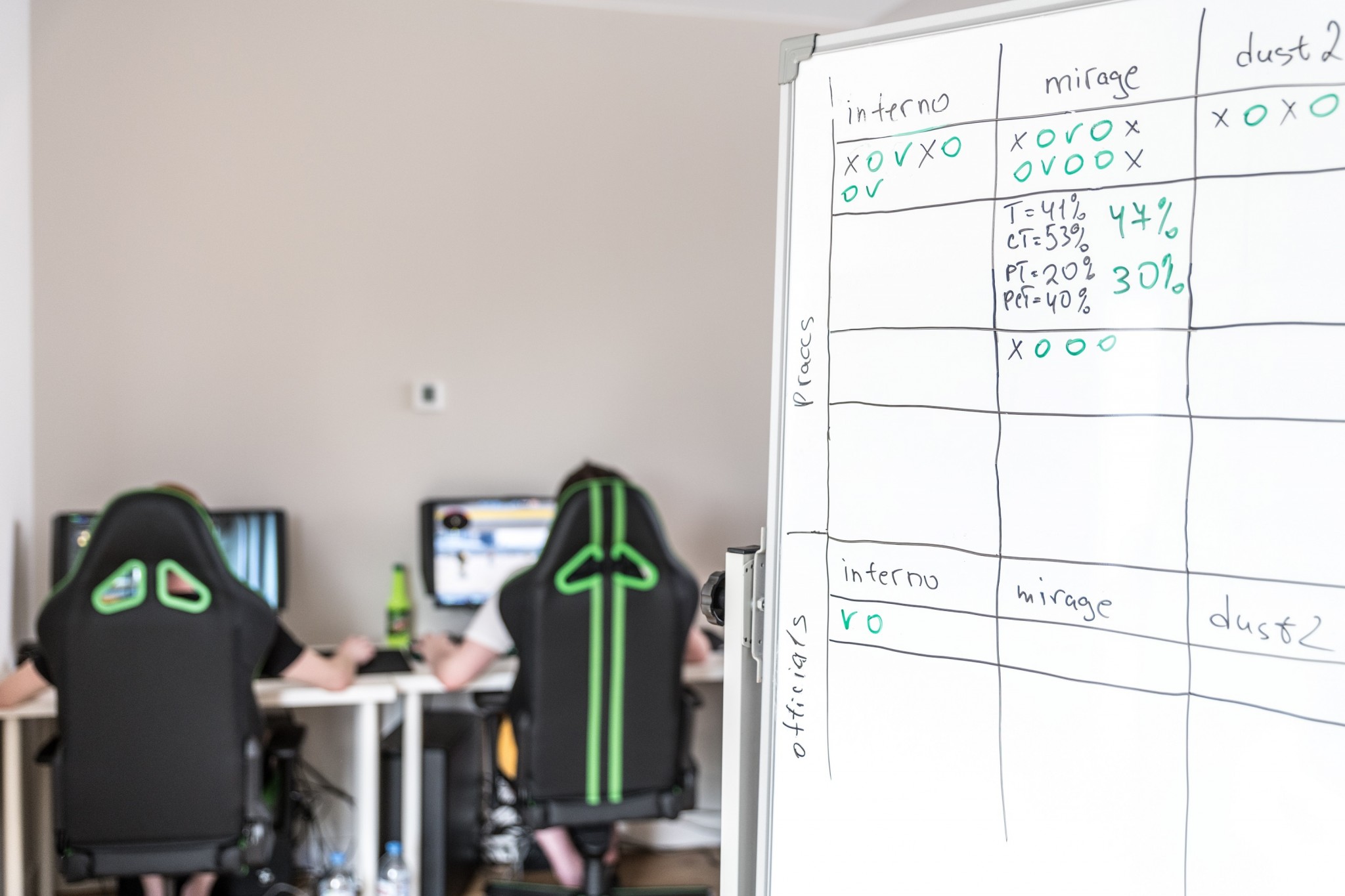 The room where Monolith’s players spend many of their waking hours. Photo: Skoltech.
