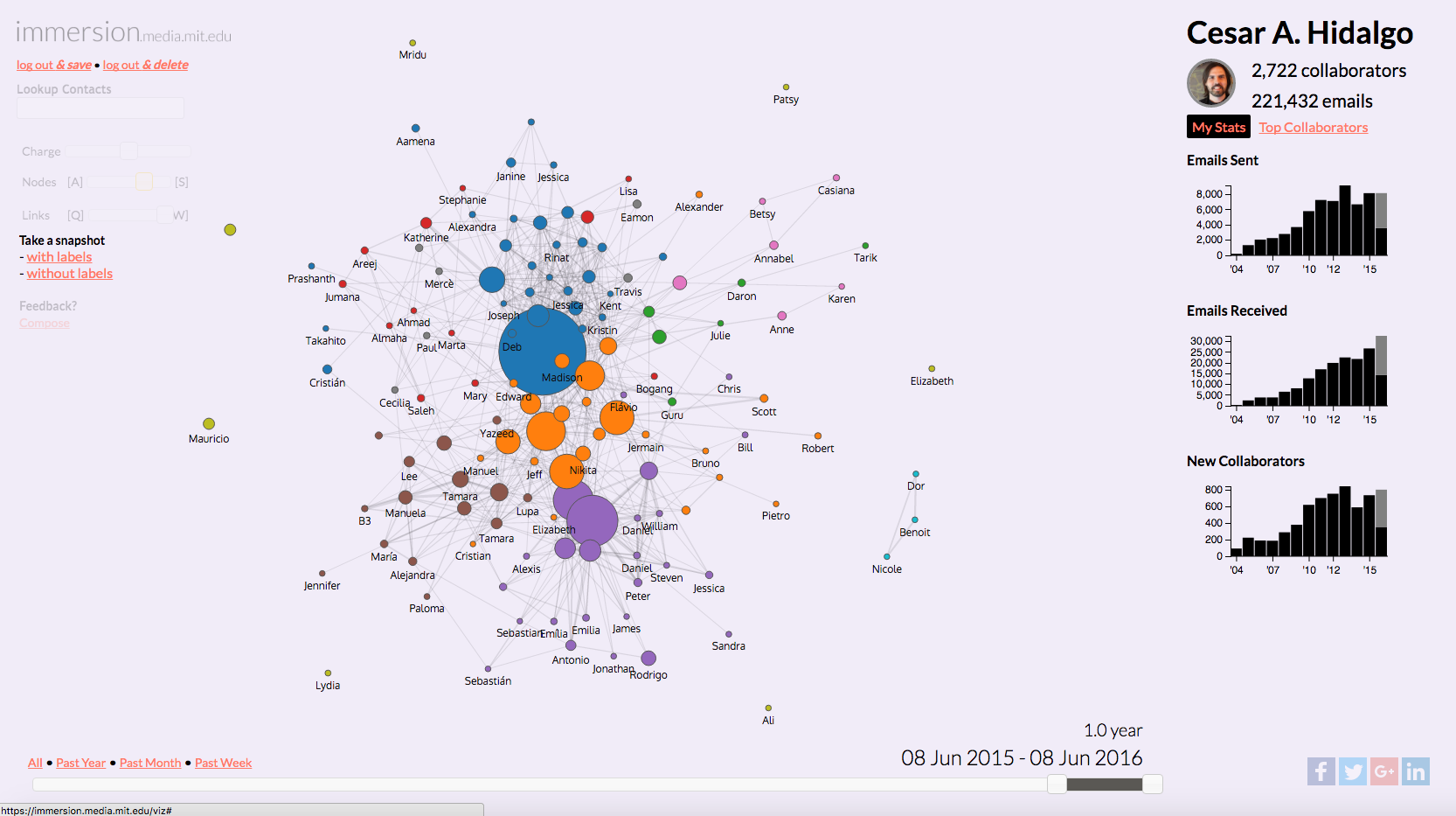 Screen Shot 2016-06-09 at 9.58.18 PM.png