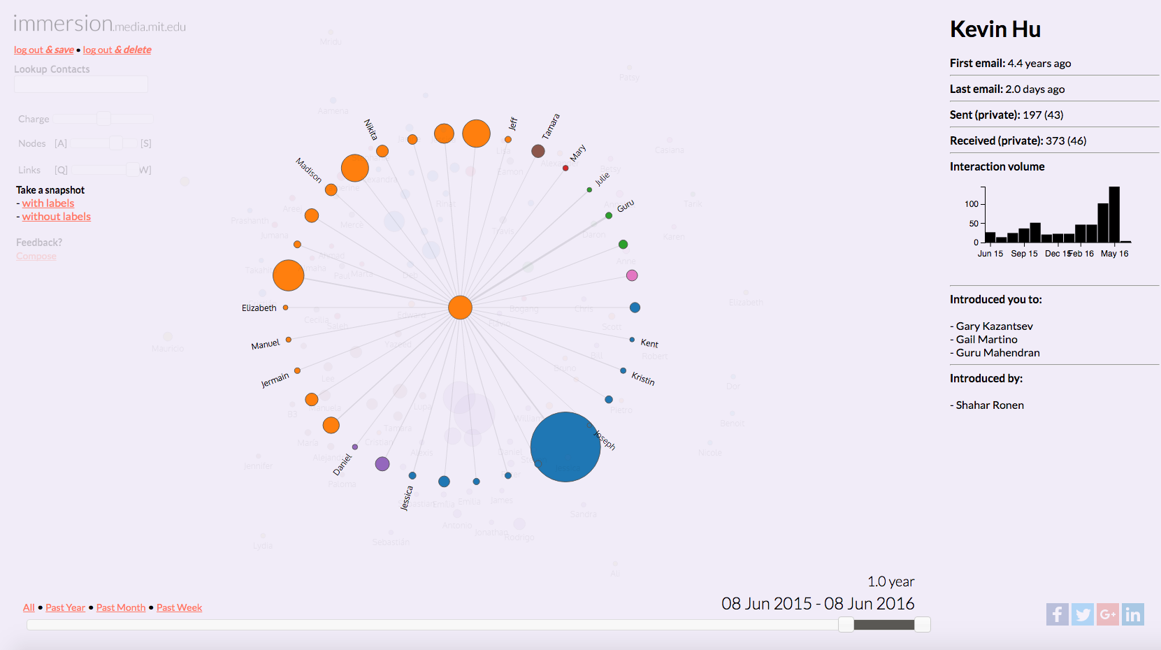 Screen Shot 2016-06-09 at 9.58.30 PM.png