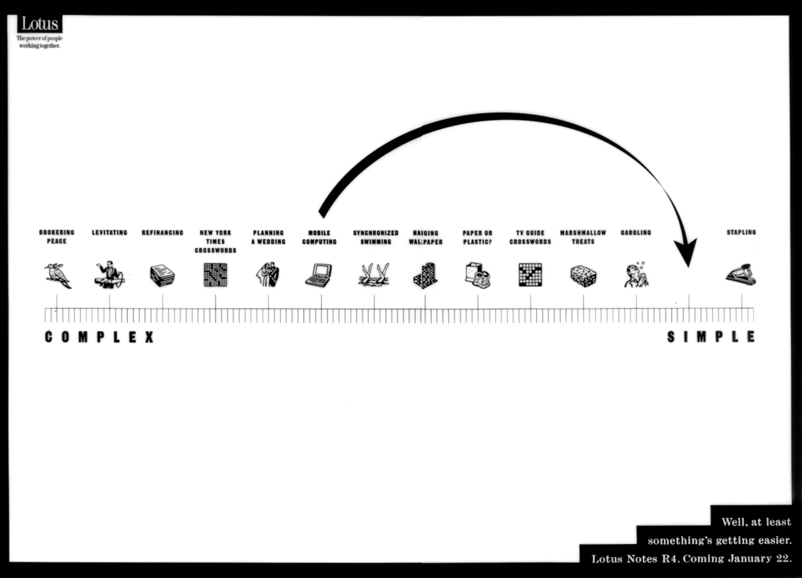 lotus complex simple.jpg