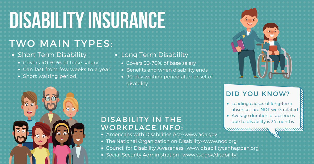 florida temporary disability insurance