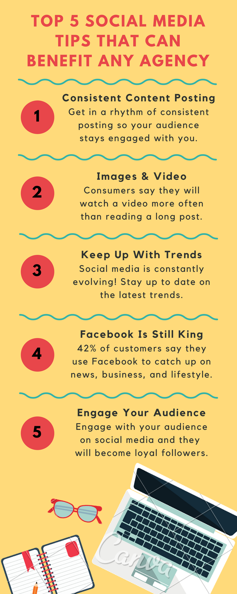 Top 5 tips for using social media to grow your business(1).png