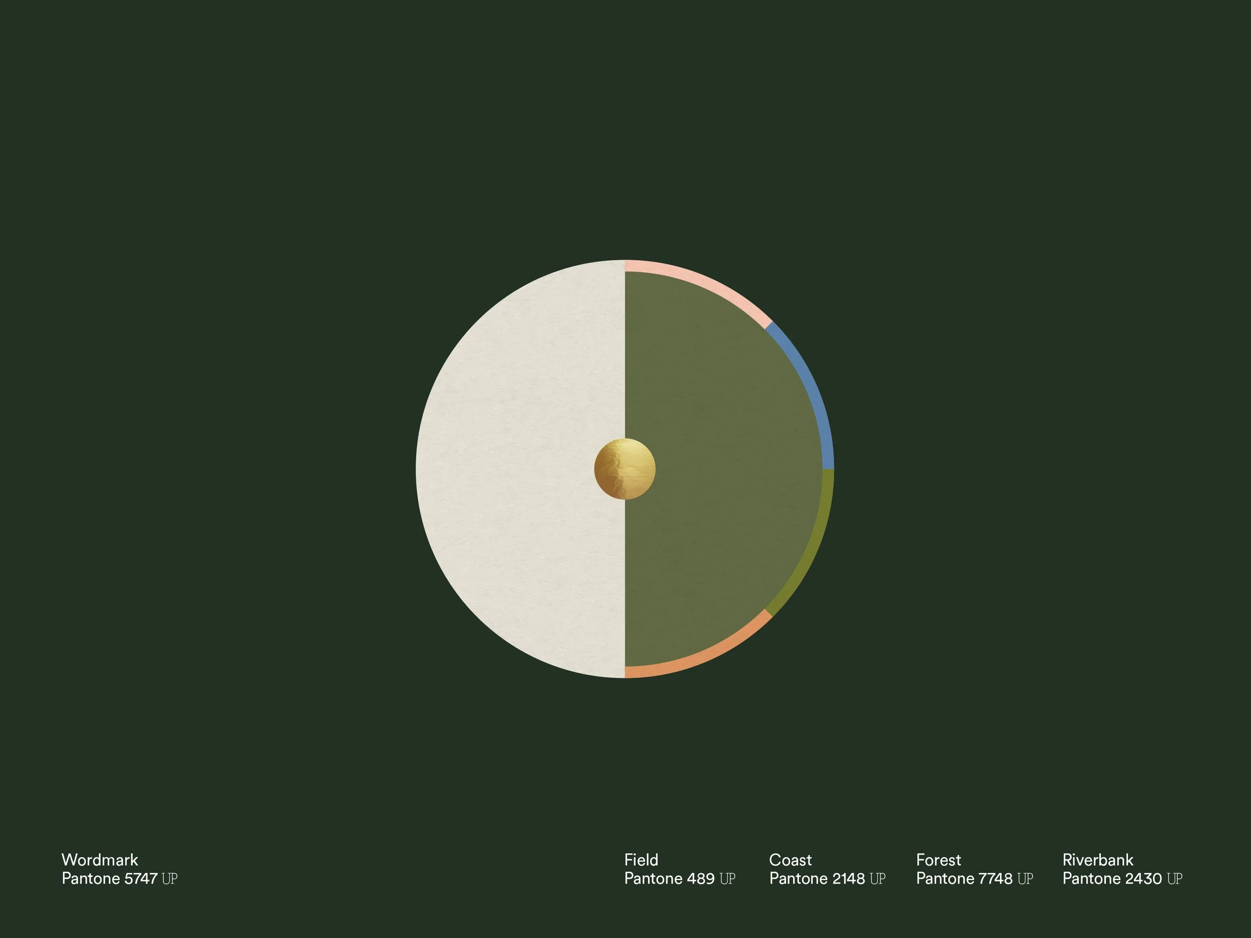Plantwalk_ID_Colour_2.jpg