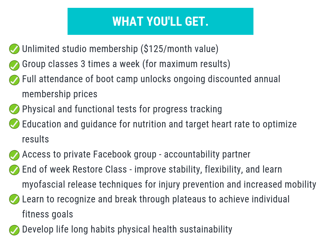 Unlimited studio membership ($125_month value) Group classes 3 times a week (for maximum results) Full attendance of boot camp unlocks ongoing discounted annual membership prices Physical and functional tests for pro (1).png
