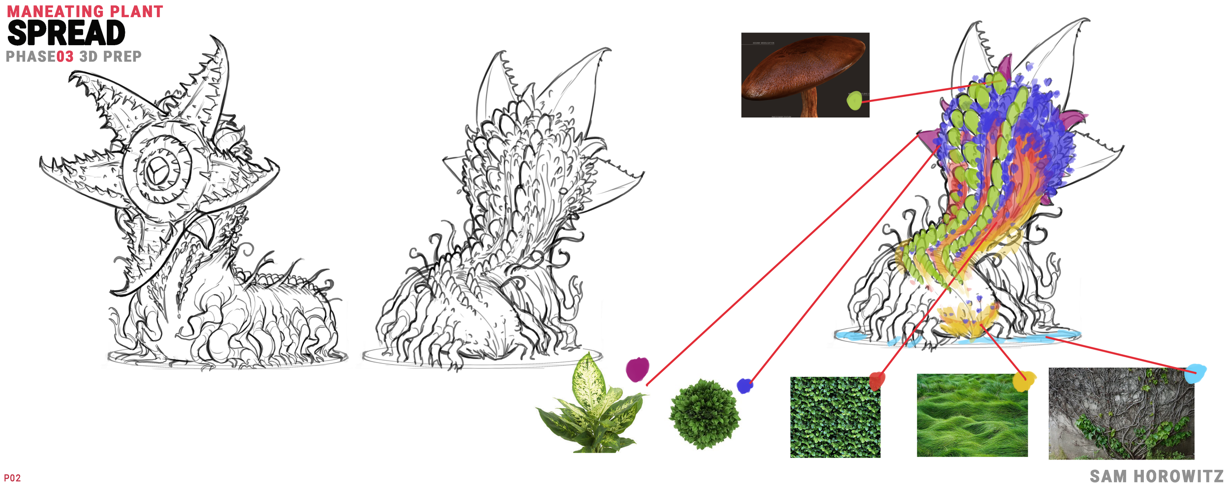 MANEATINGPLANT PHASE03_02pg 2.png