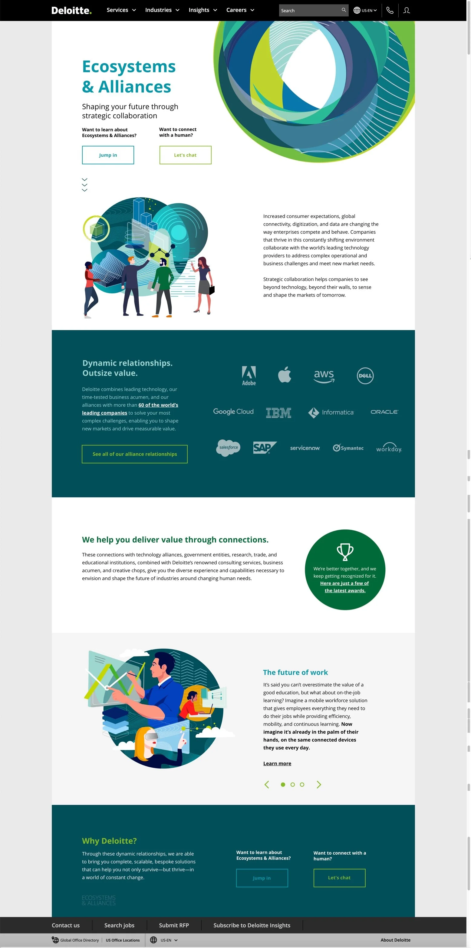Deloitte Ecosystems & Alliances