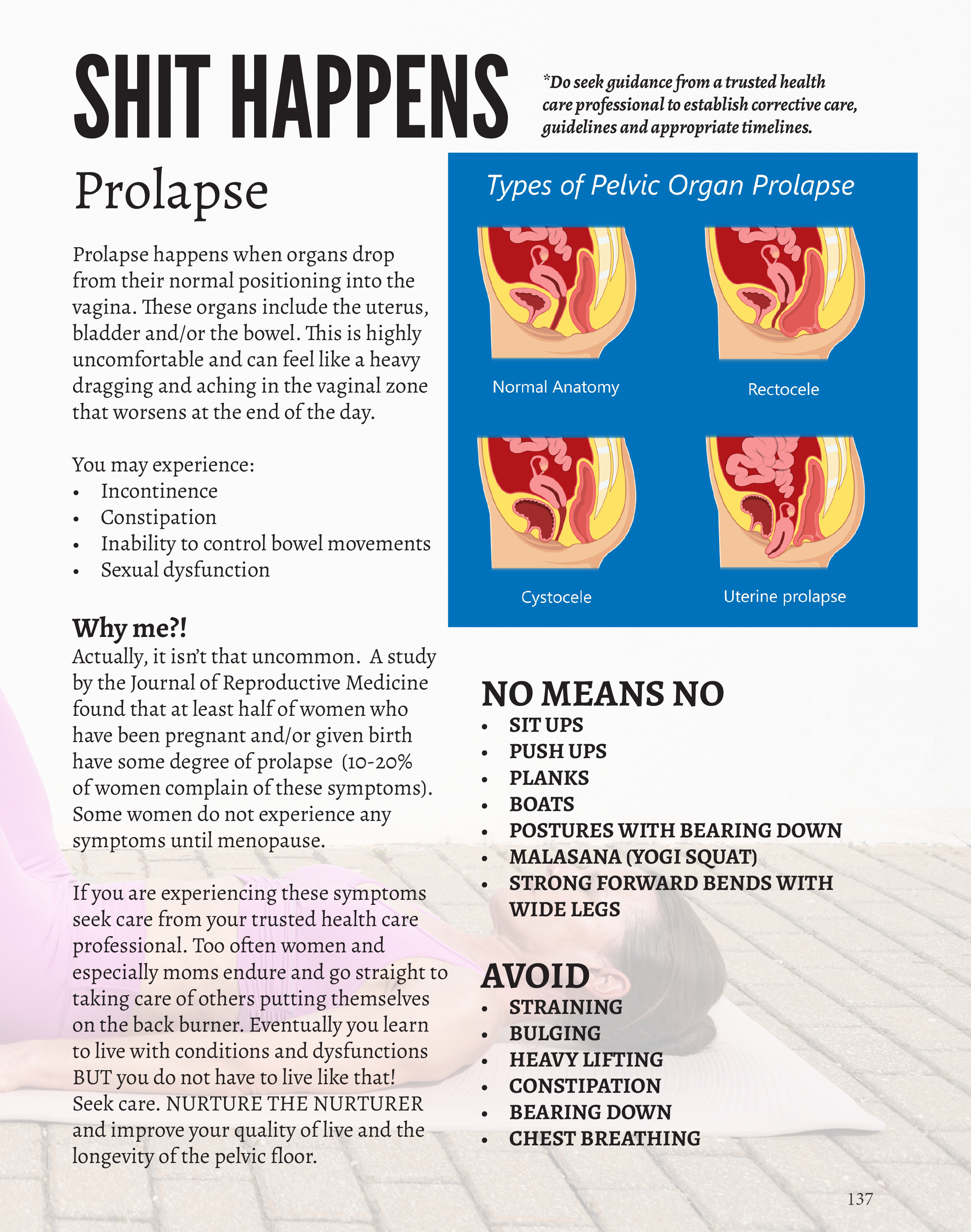 Educational infographic about pelvic organ prolapse, showing diagrams of normal anatomy, rectocele, cystocele, and uterine prolapse, with tips on symptoms, causes, and prevention.