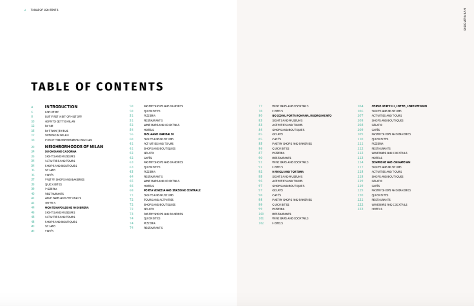 Discover Milan - Table of Contents.png