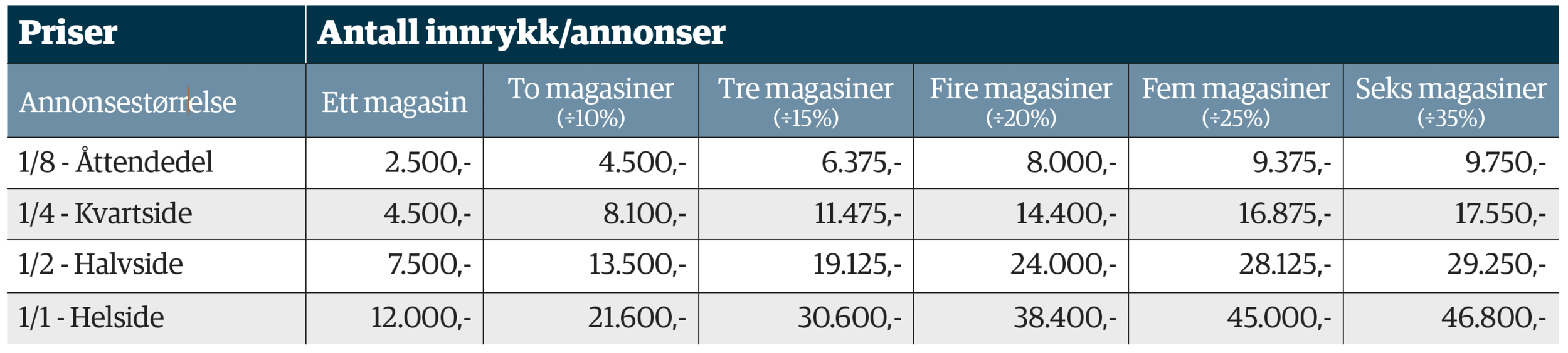 Skjermbilde 2020-01-06 kl. 09.32.40.png