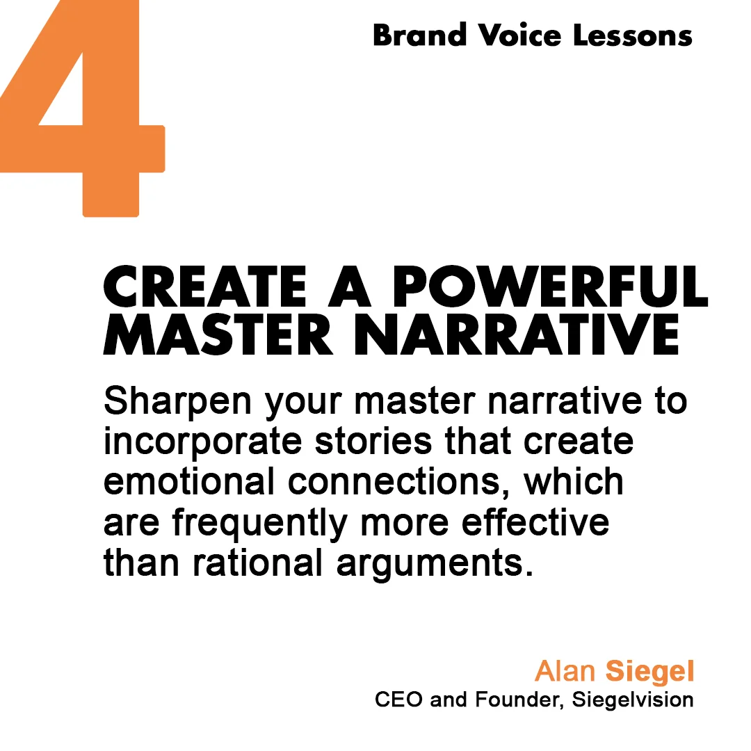 brandvoicelessons4.jpg
