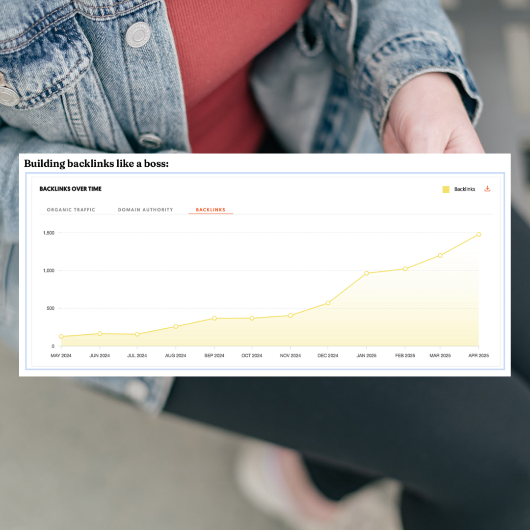 Screenshot shows how a client's backlinks dramatically increased after implementing SEO!