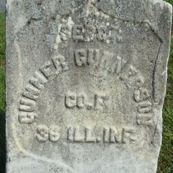 Sgt. Gunner Gunnerson, Co. F, 36th IL Infantry, USA