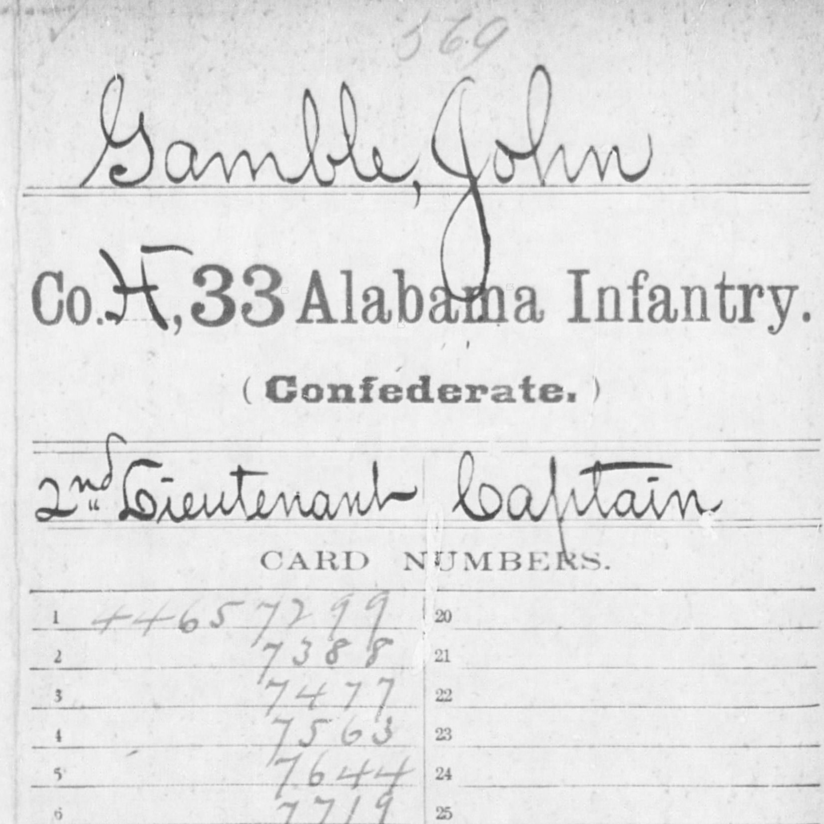 Capt. John Gamble, Co. H, 33rd AL Infantry, CSA