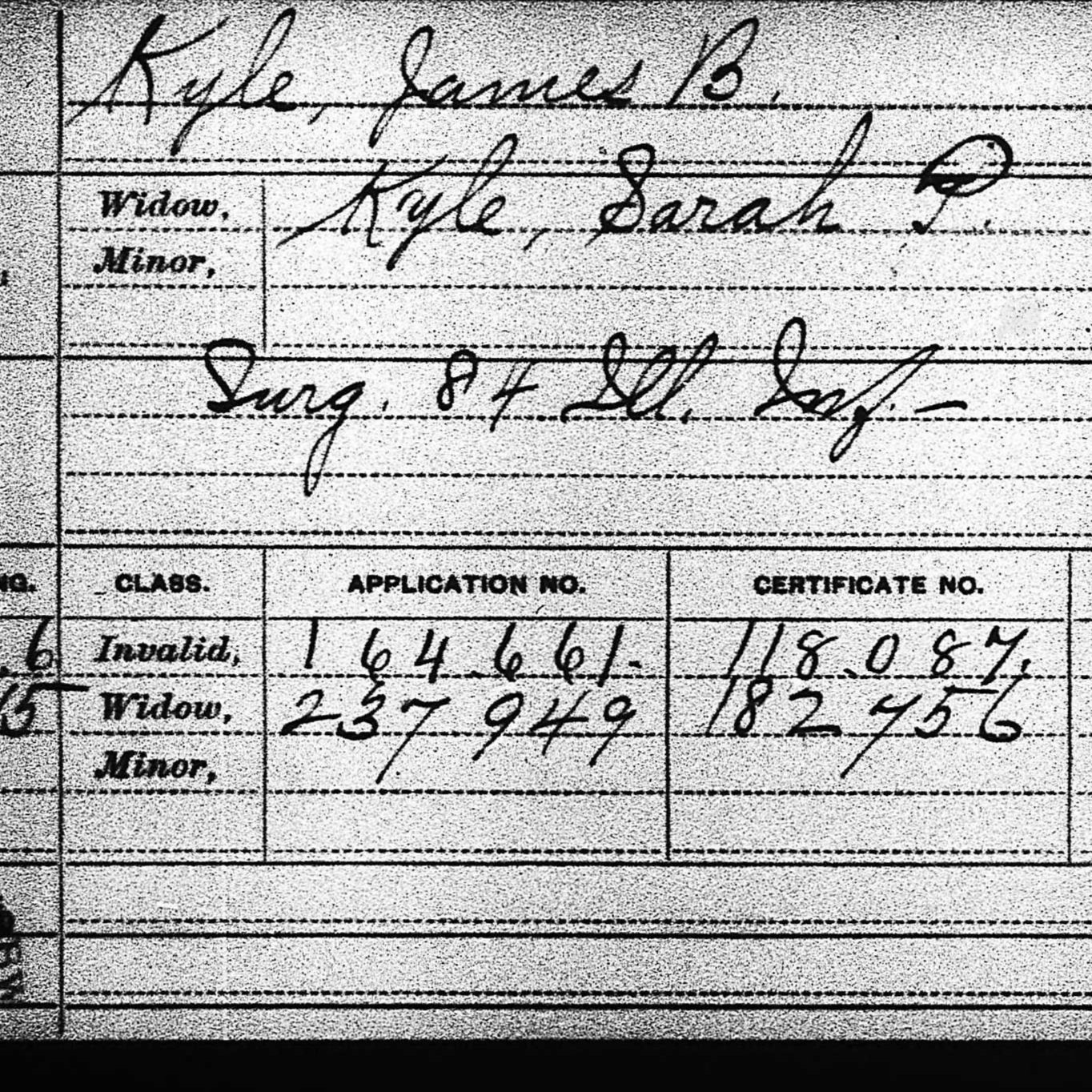 Dr. James. B. Kyle, Surgeon, F&amp;S, 84th IL Infantry, USA