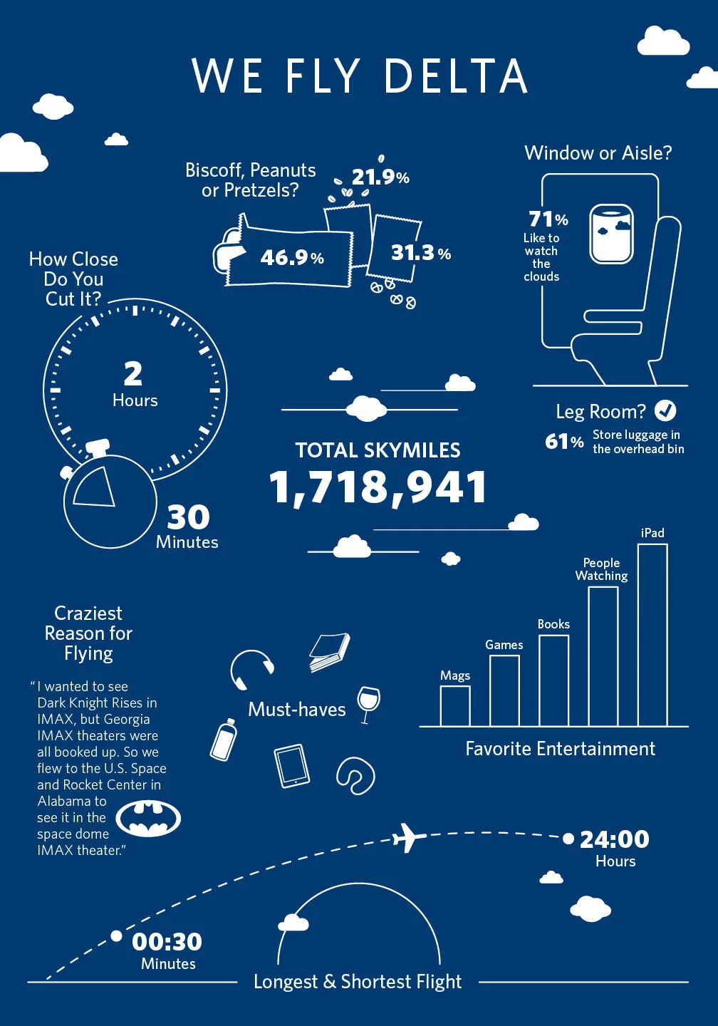 Delta Infographic_Final.jpg