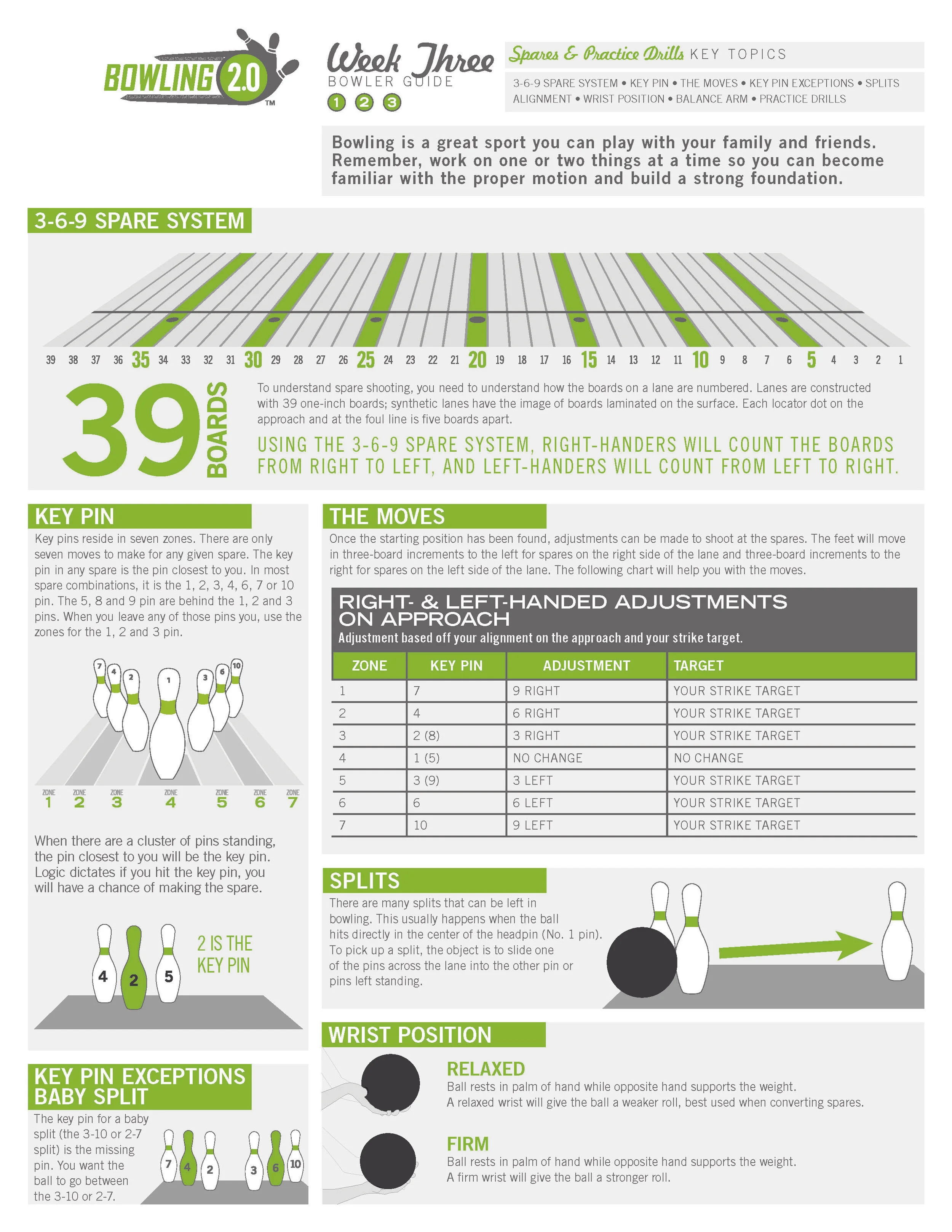 Bowling 2_0 Week 3 Lesson_Page_1.jpg