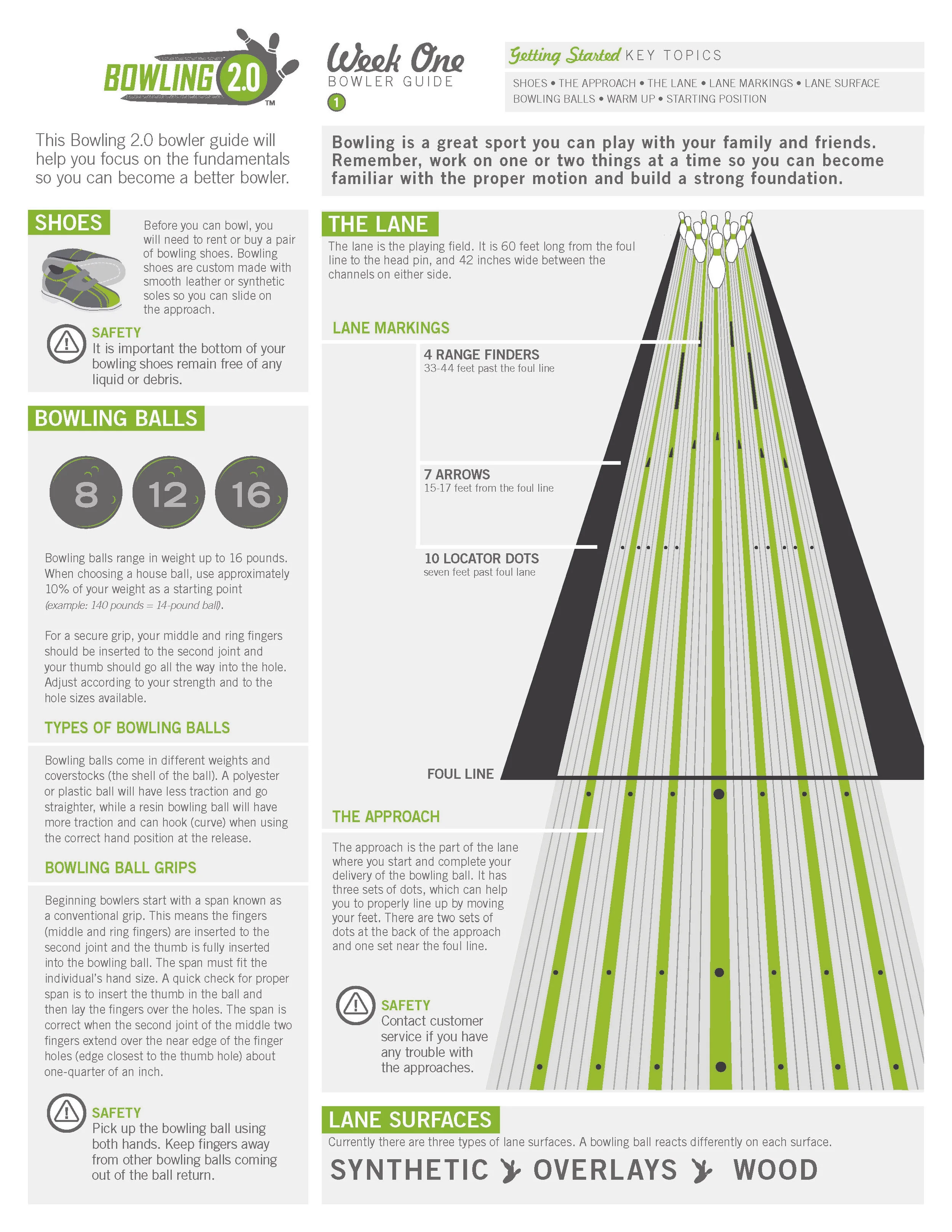 Bowling 2_0 Week 1 Lesson_Page_1.jpg