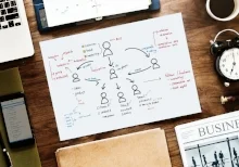 Scrum-Trainer