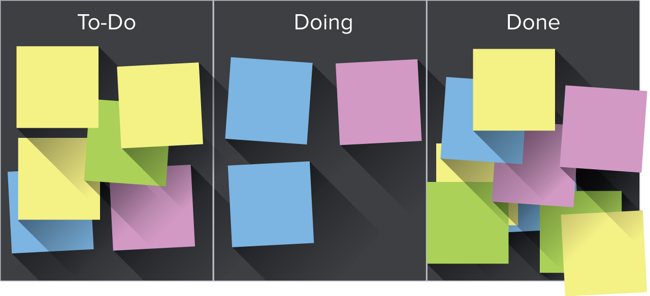 kanban-board@2x.png
