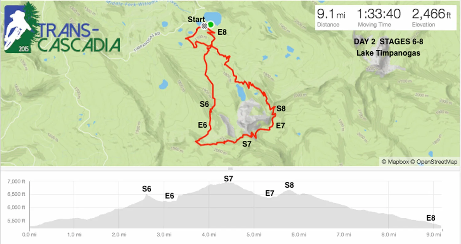 Open all 2015 Racer Maps .pdf HERE