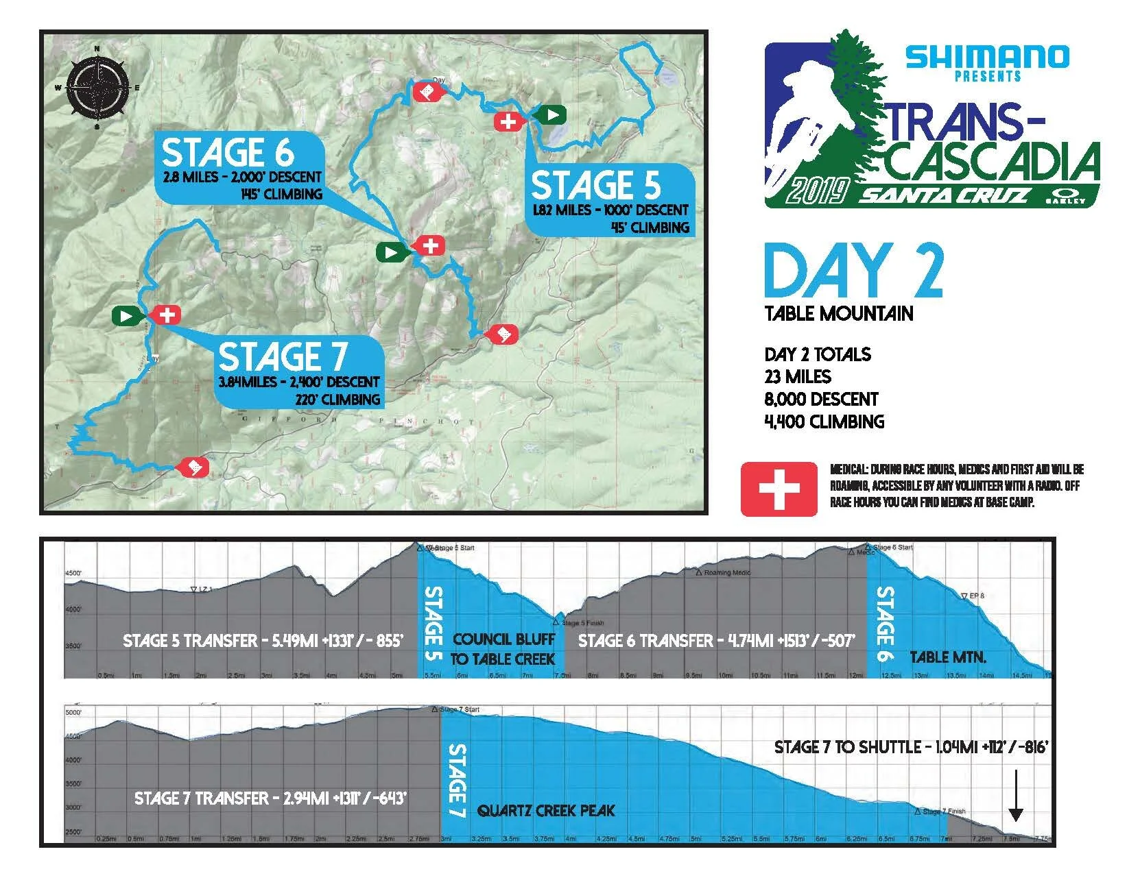 Open all 2019 Racer Maps .pdf HERE
