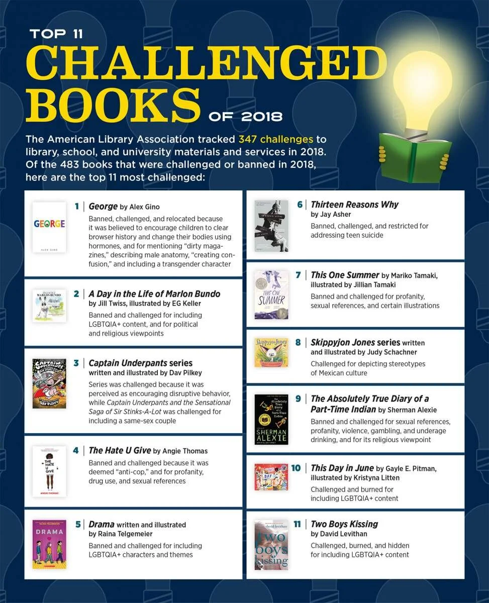bbwbooks