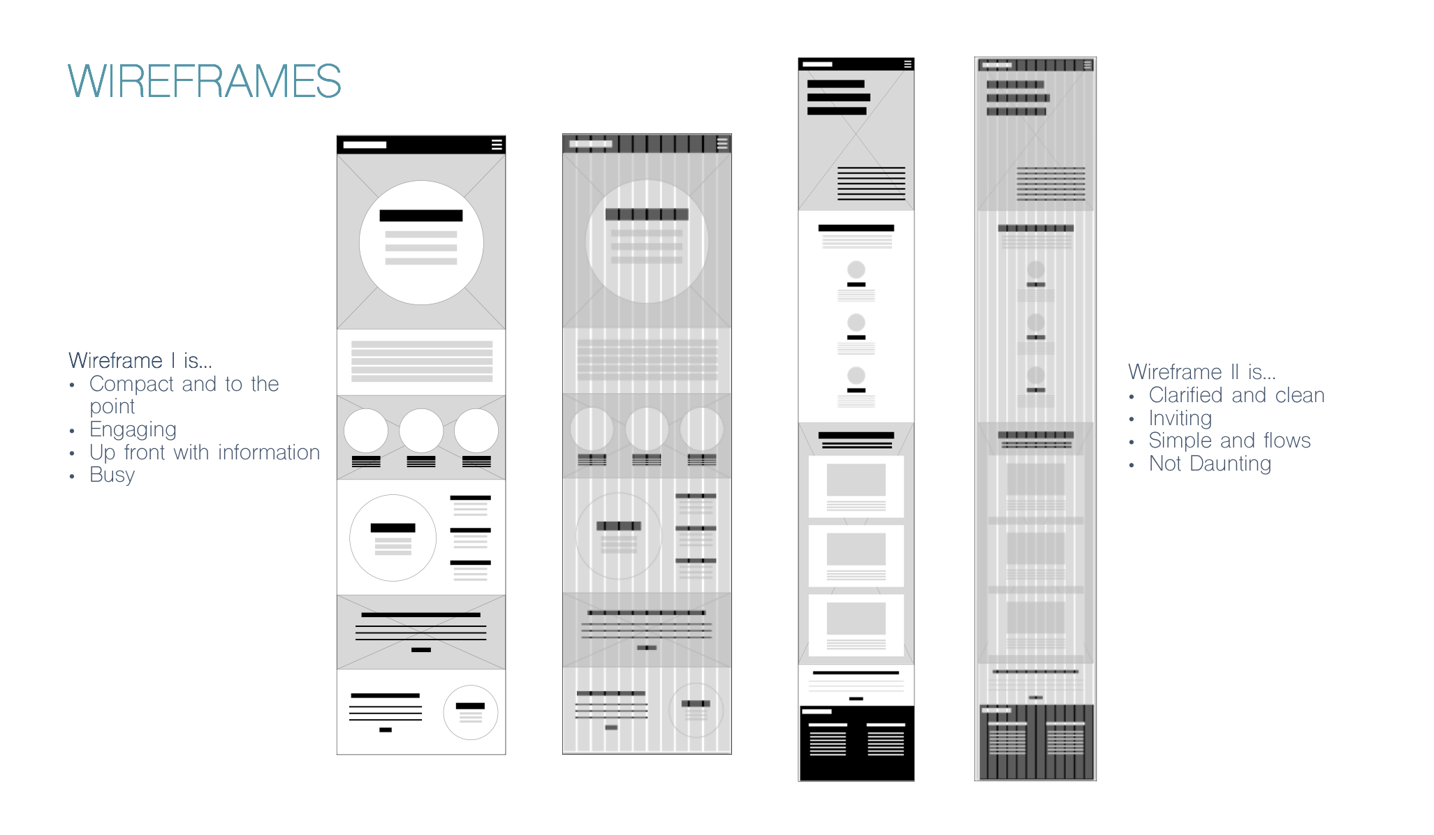 Final Wireframes