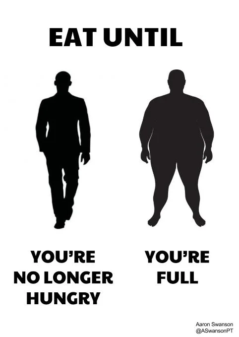Eat Until - AaronSwanson.jpg