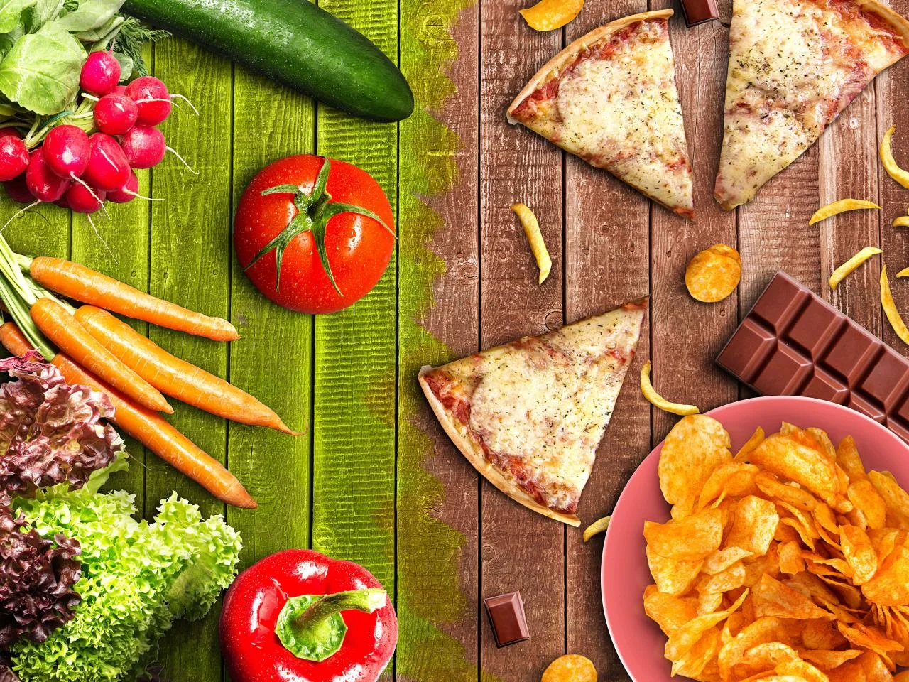 Processed Food Pyramid