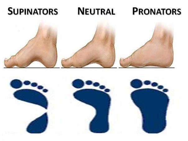 How To Pick Your Kicks (Part 1 of 3)