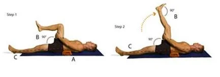 The Best Posterior Chain Stretch