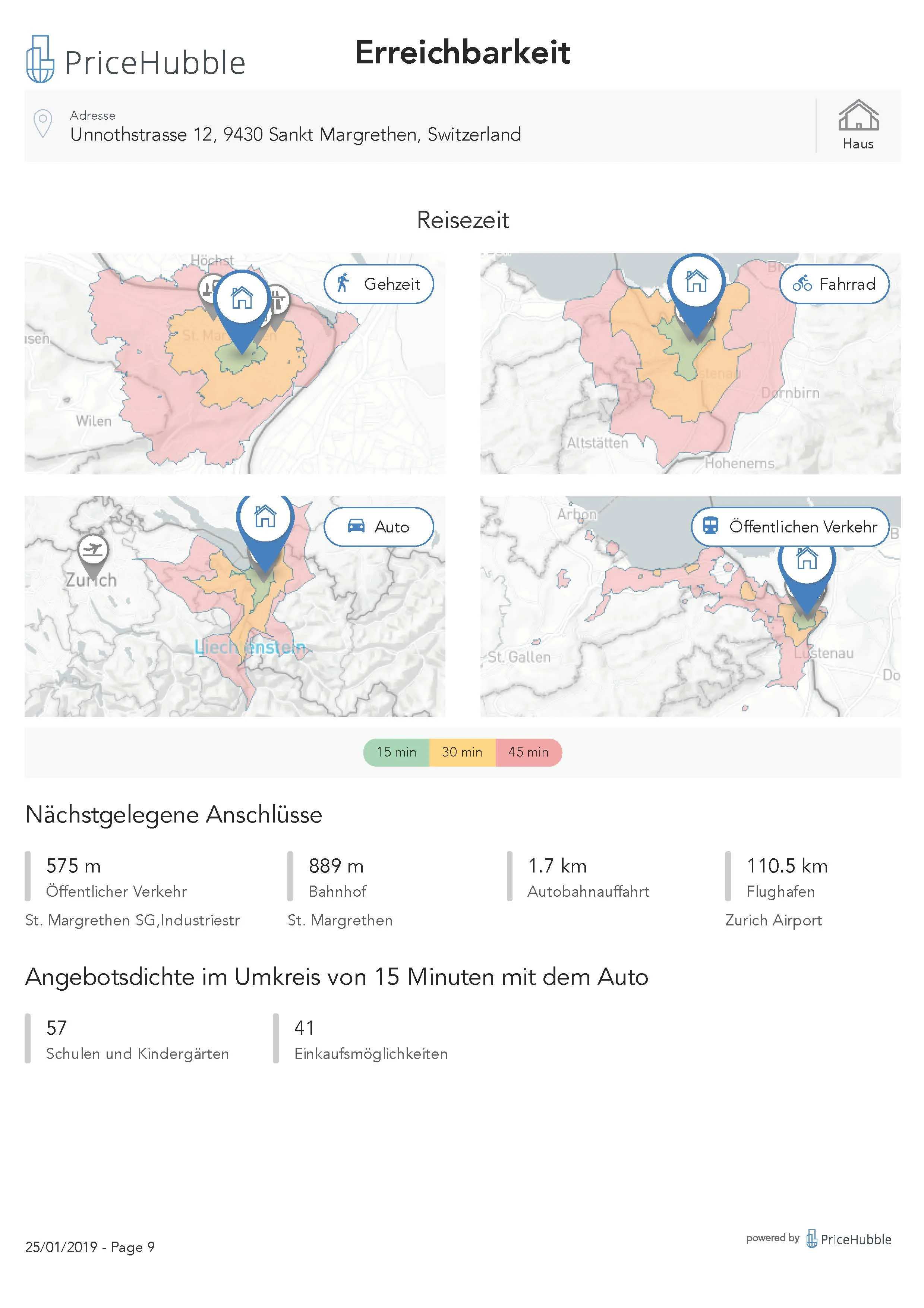 PriceHubble_Valuation_Report_House_Unnothstrasse_12_Sankt-Margrethen_2019-01-25-3_Seite_09.jpg