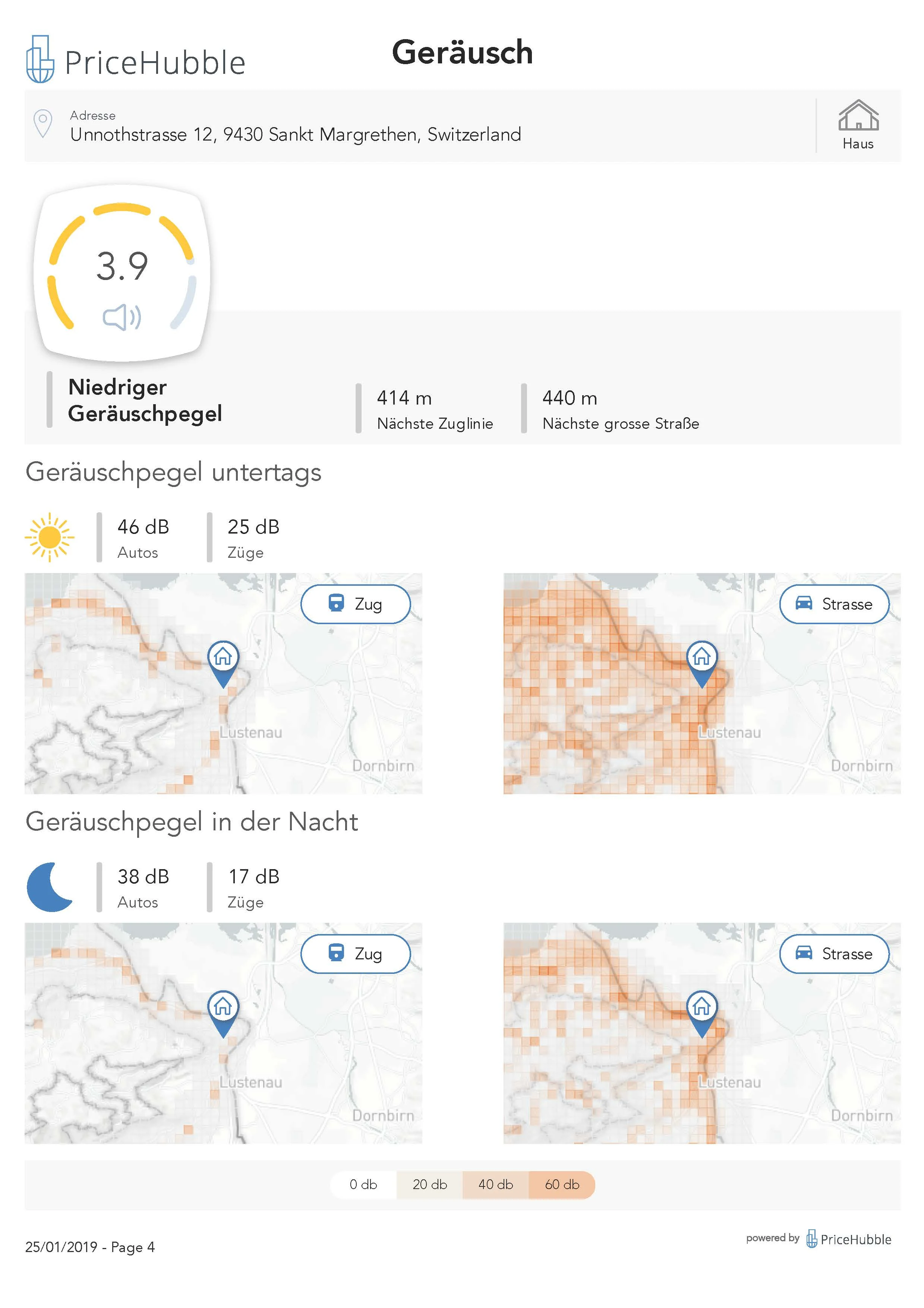 PriceHubble_Valuation_Report_House_Unnothstrasse_12_Sankt-Margrethen_2019-01-25-3_Seite_04.jpg