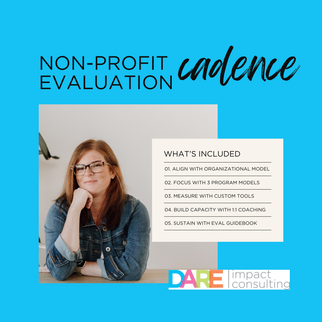Non-profit evaluation cadence