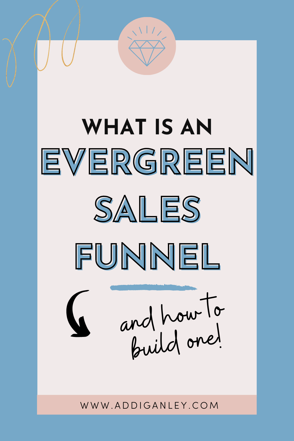 What+Is+an+Evergreen+Sales+Funnel+%28and+How+to+Build+One%29+%281%29