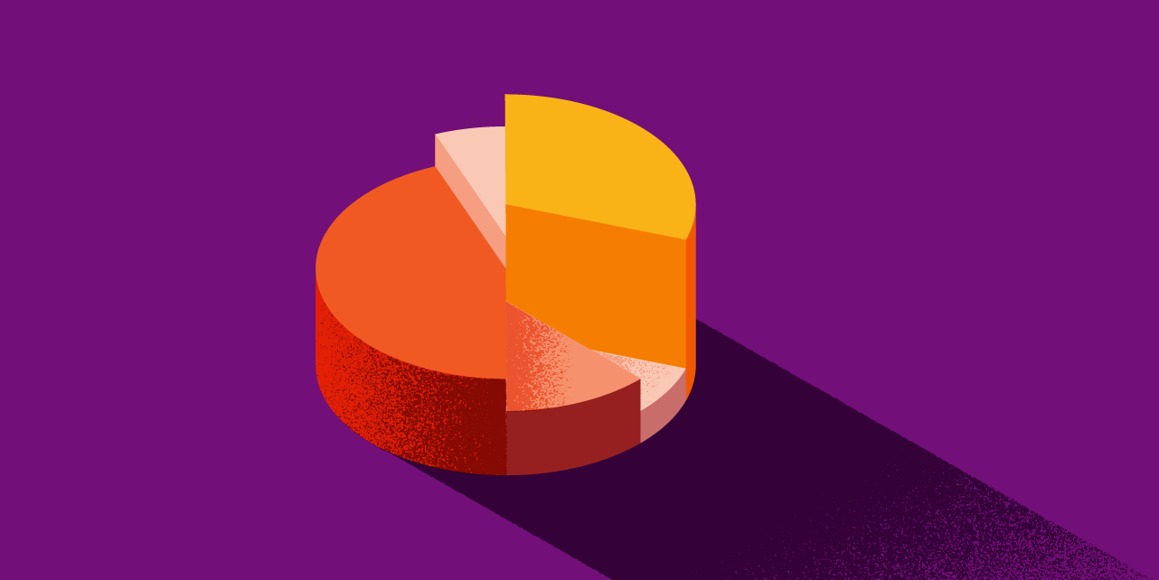   What Is Customer Segmentation? A No-Frills Guide For Marketers  