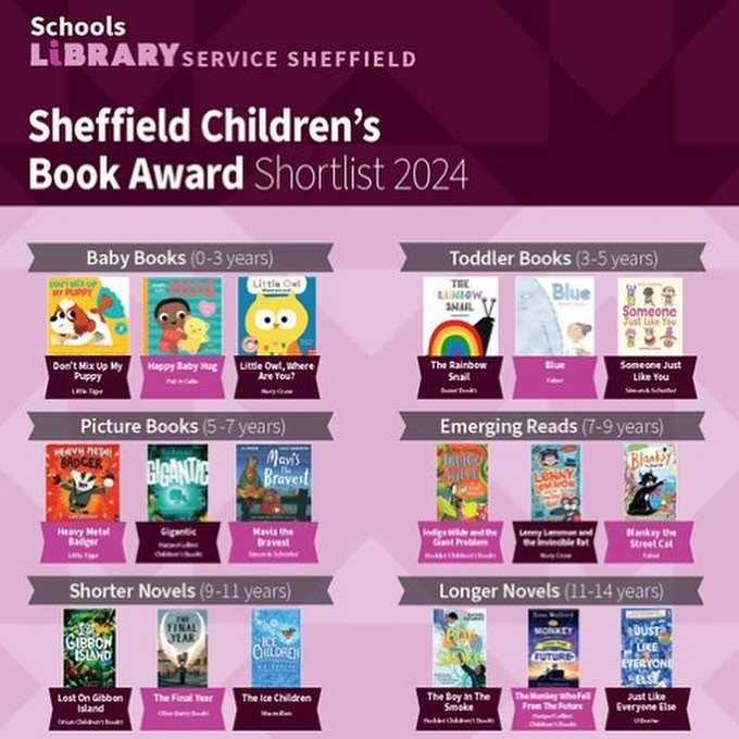 I&rsquo;m all a flurry because The Ice Children has been shortlisted for The Sheffield Libraries Children&rsquo;s Book Award, short novel! 😃❄️ 

Congratulations to all the other excellent book makers on this list. Thankyou @shefflibraries