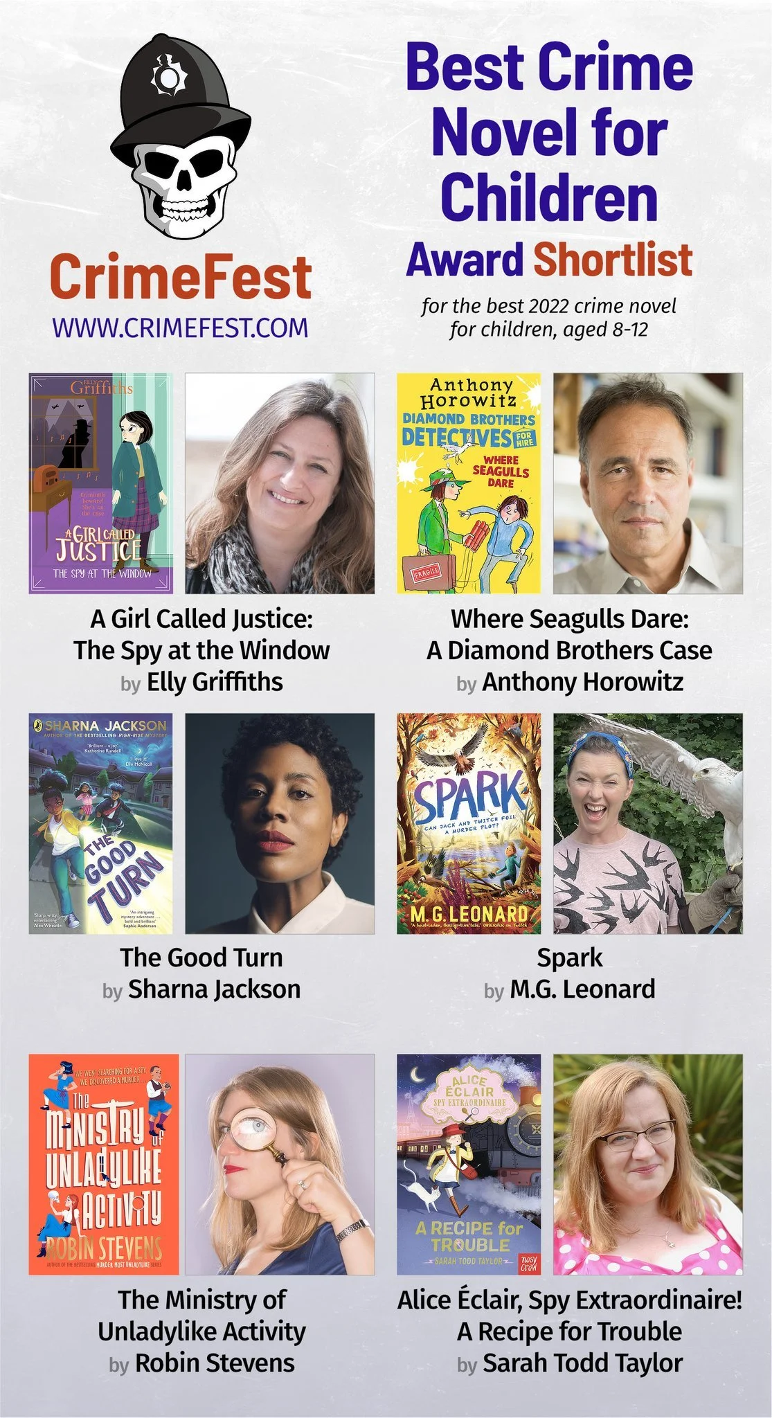 News — M. G. Leonard