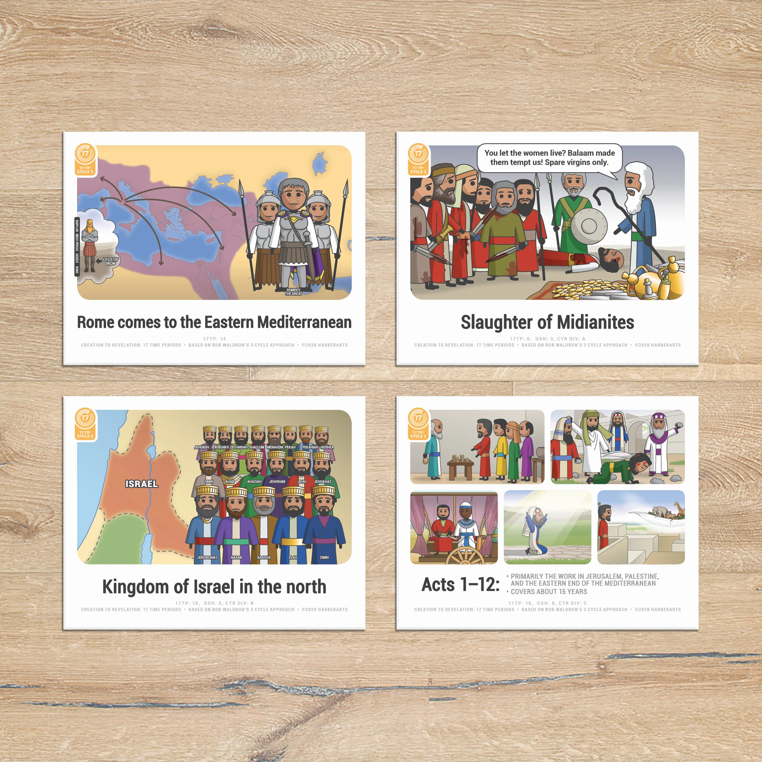 flash-card.mockups.17c24.jpg