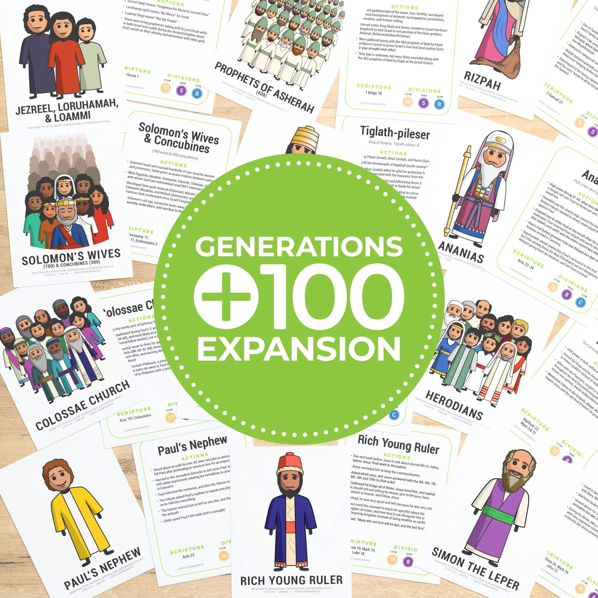 🌟 New Release: Generations Expansion Digital License 🌟

Learn God's story, one character at a time, exciting and memorable! 🙌

At the heart of Creation to Revelation is our largest and most-loved product &mdash; Generations. What began years ago o