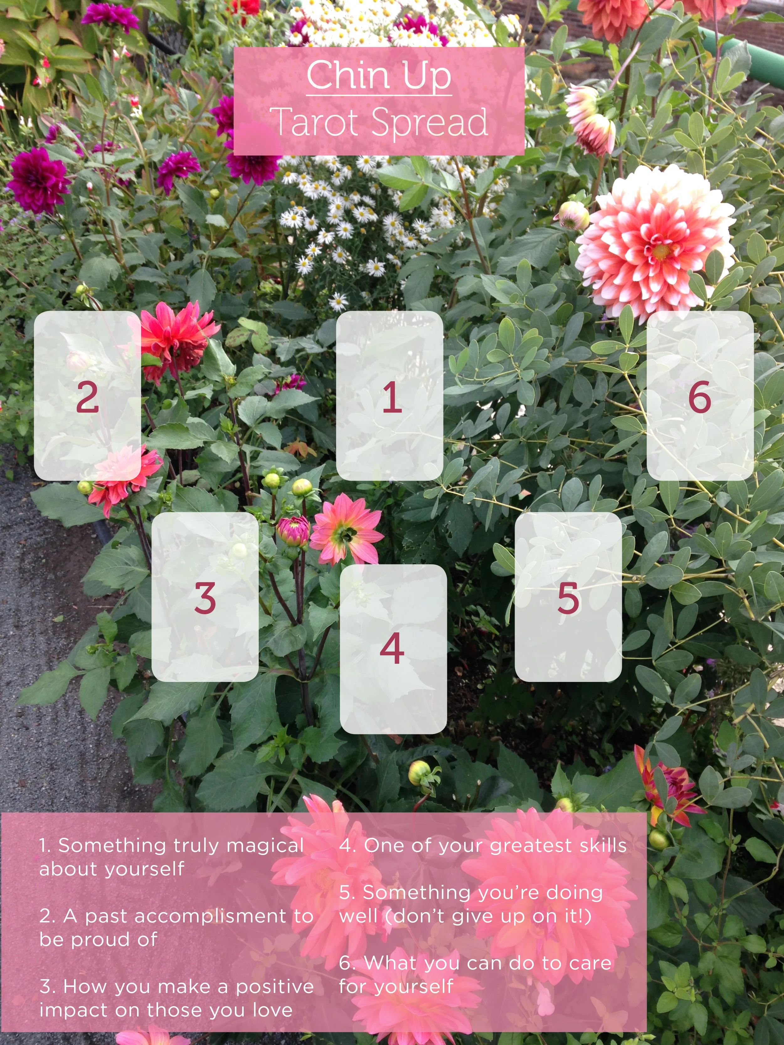 A Tarot Spread for Clarity and Direction — Incandescent Tarot
