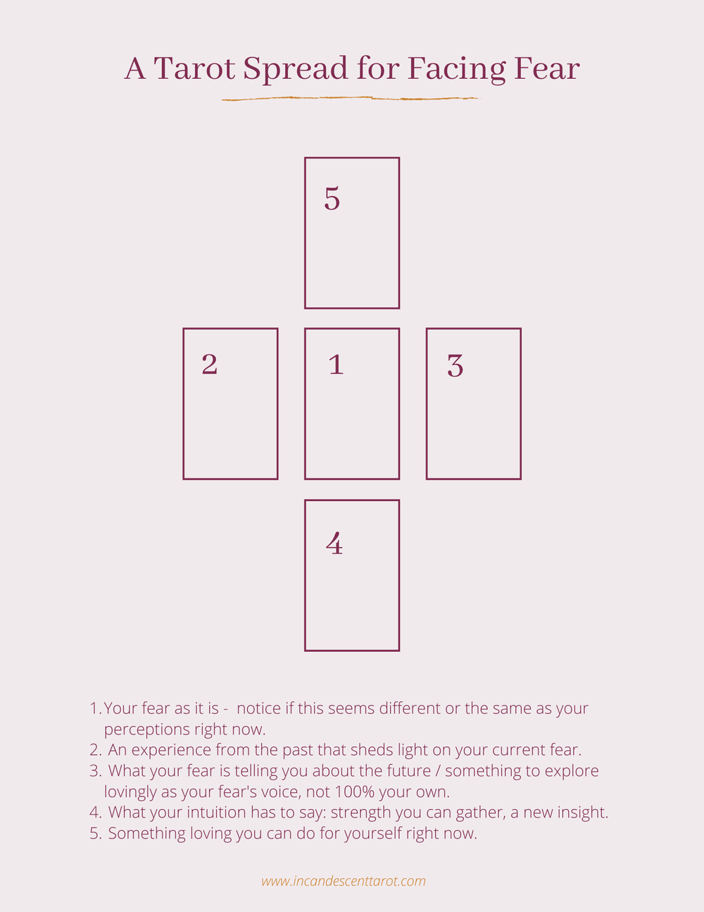A Tarot Spread For Facing Fear Incandescent Tarot