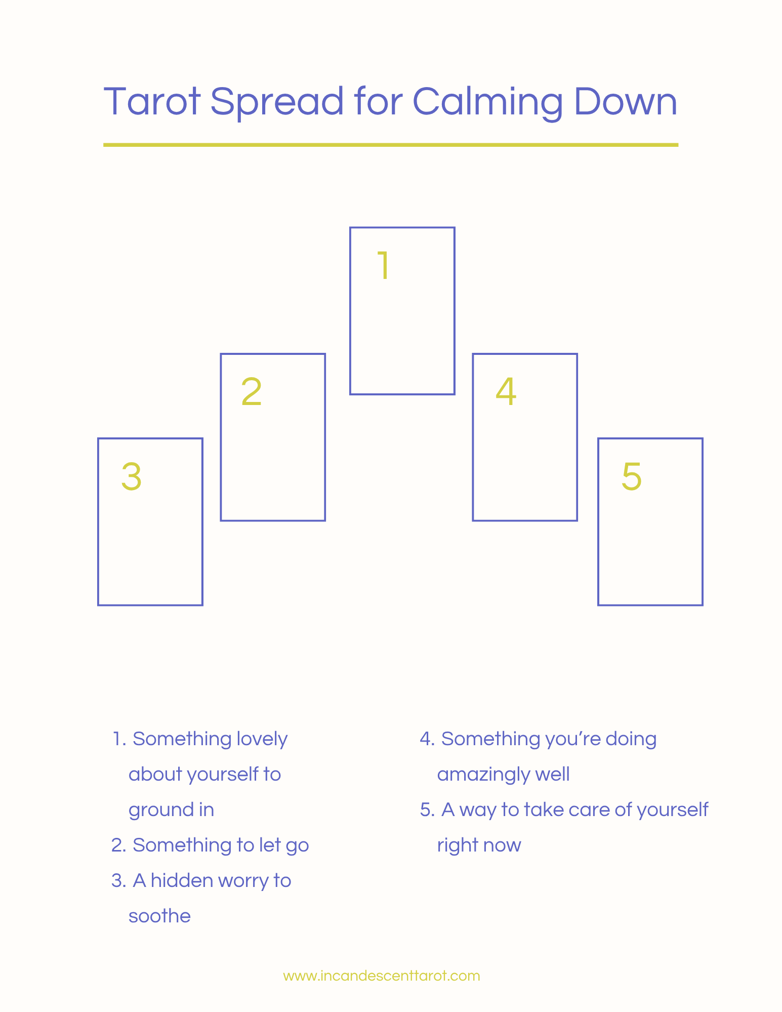 A tarot spread for when you need to calm down