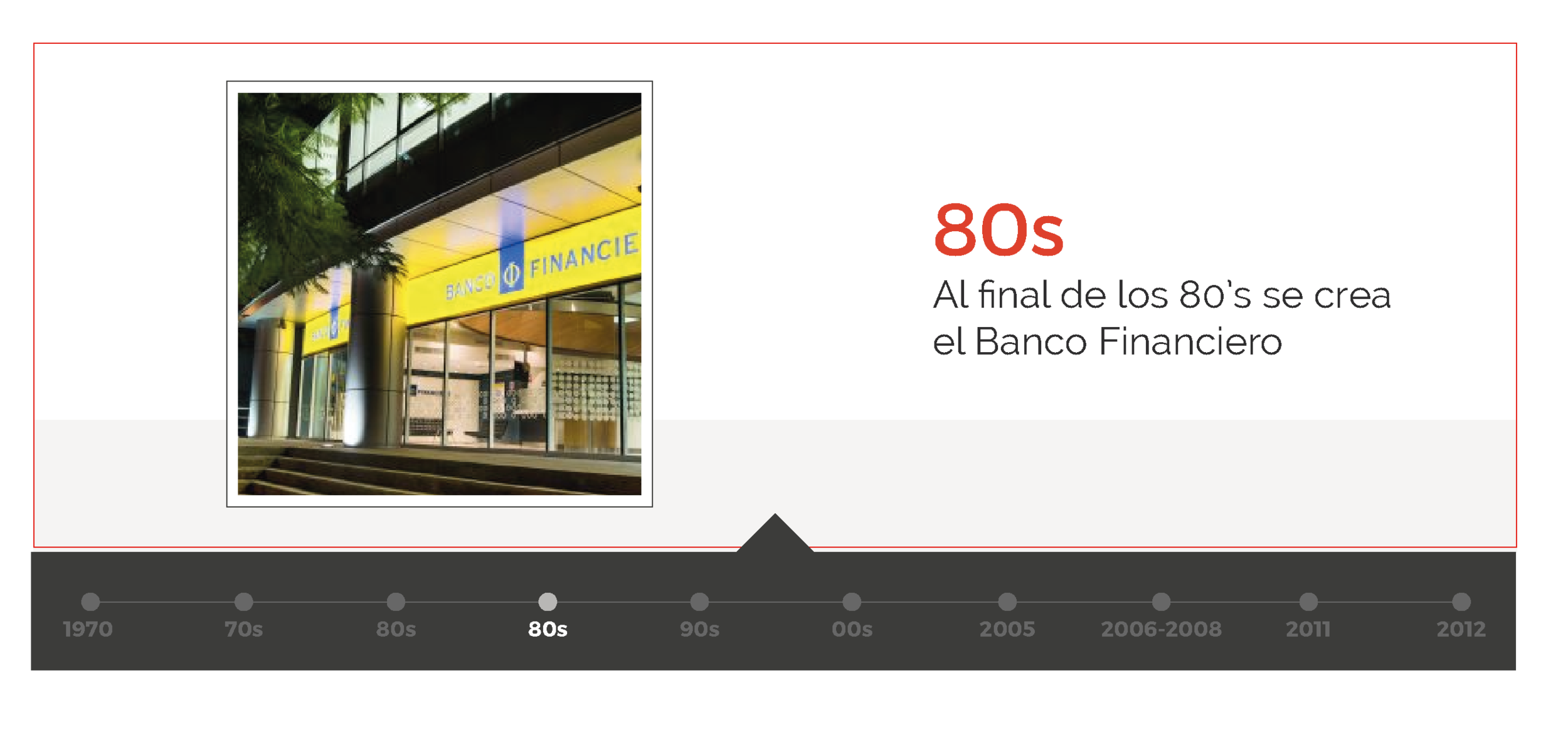 linea-de-tiempo-04.png