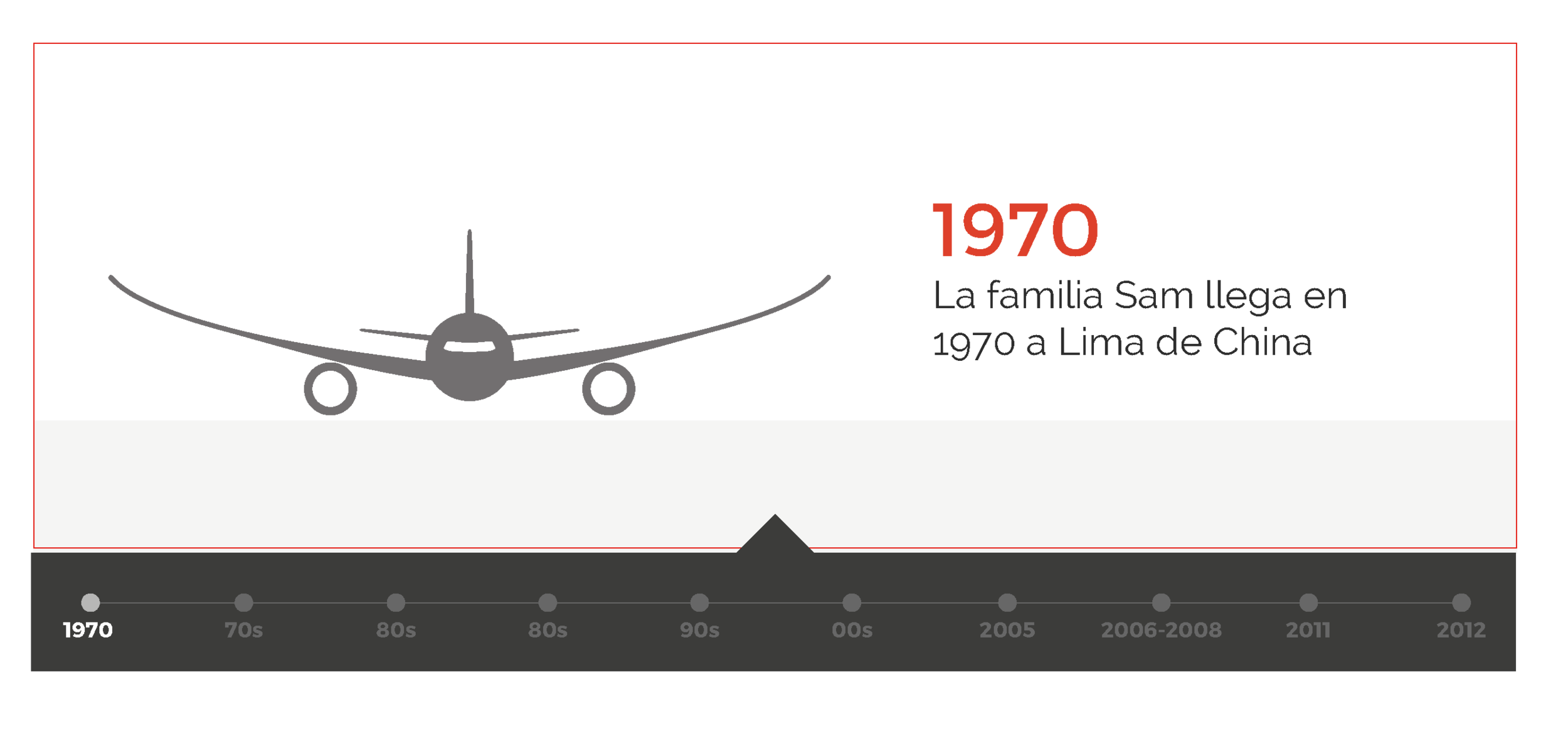 linea-de-tiempo-01.png