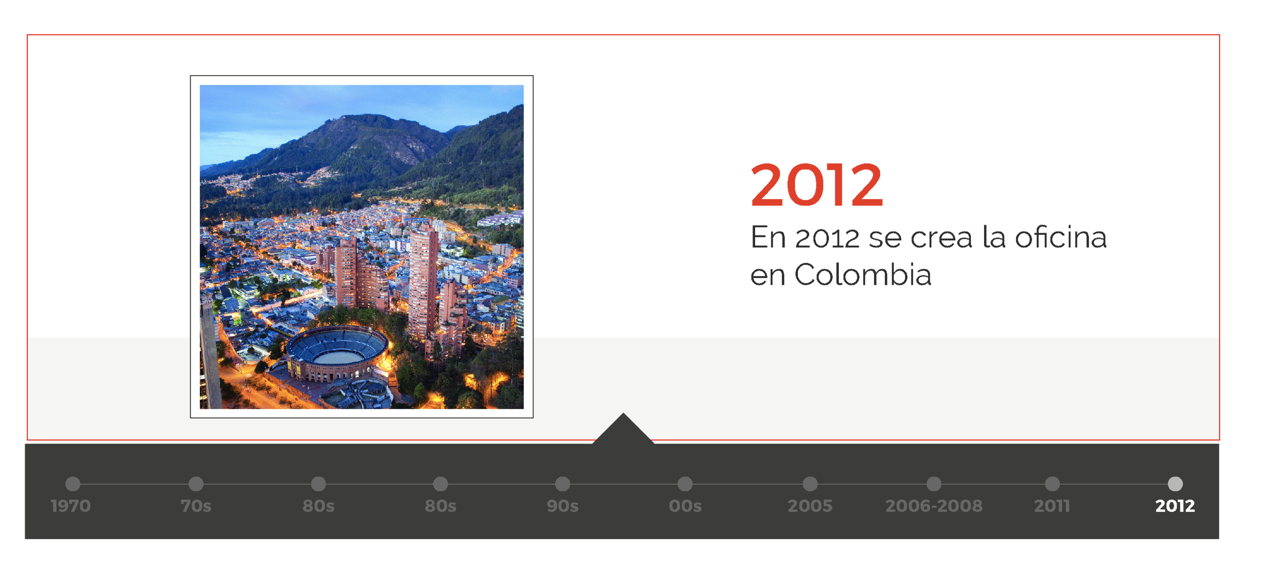 linea-de-tiempo-11.png