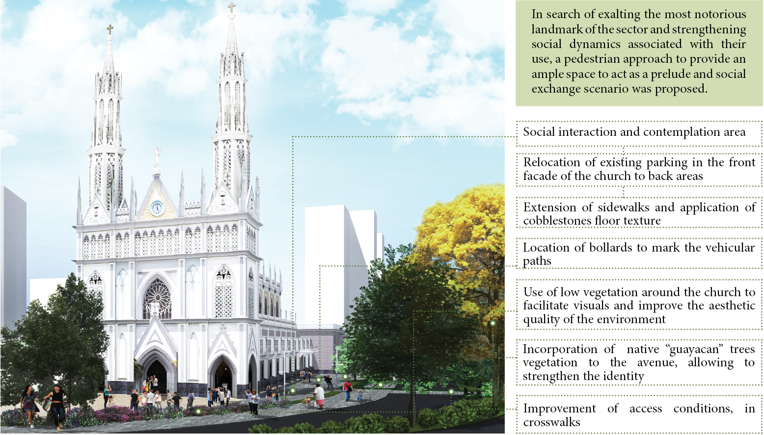 Iglesia del Carmen intervention