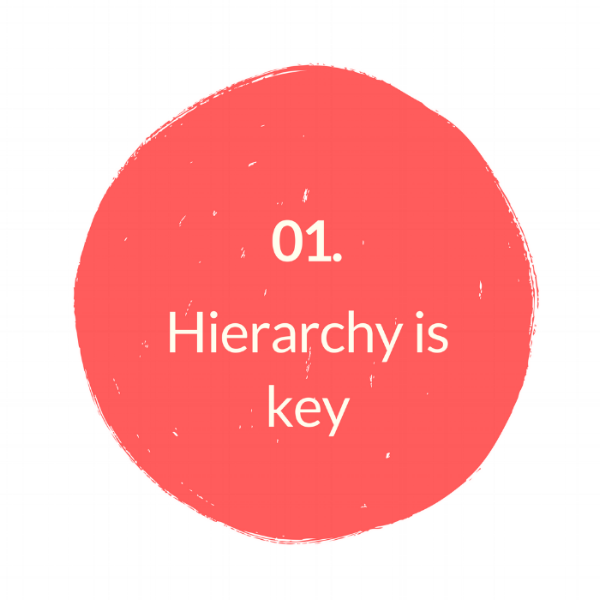Hierarchy is key copy.png