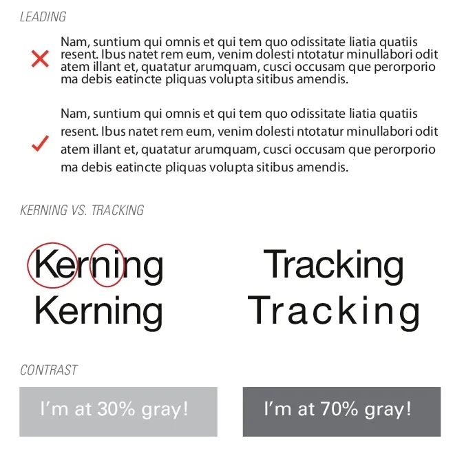 Leading, kerning, tracking and contrast. The Portfolio Handbook. P. 38 (2012)