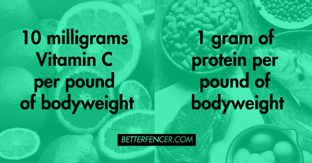 Vitamin C and Protein Recommendation Per Pound of Bodyweight For Fencing Injury Recovery